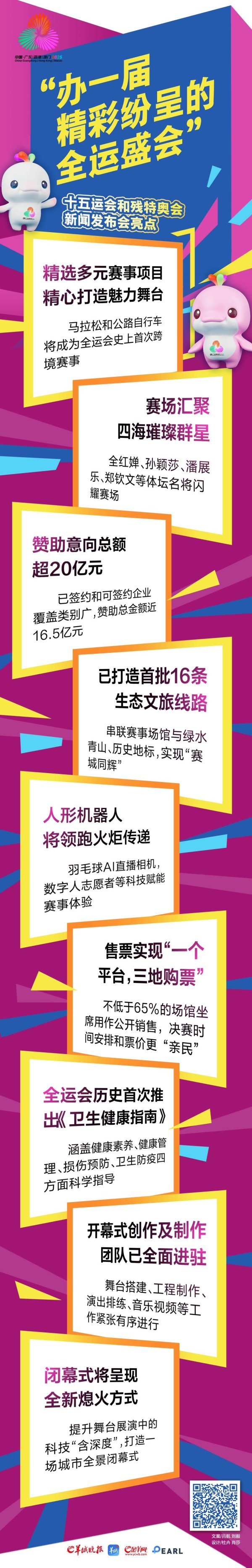 智赢策略 长图｜办一届精彩纷呈的全运盛会，十五运会和残特奥会新闻发布会有这些亮点_大皖新闻 | 安徽网
