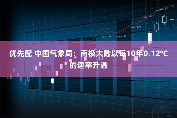 优先配 中国气象局：南极大陆以每10年0.12℃的速率升温